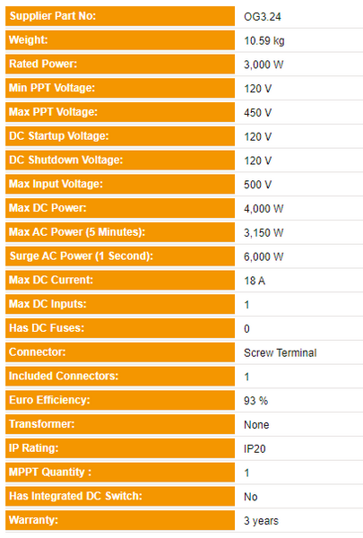 KODAK Solar Off-Grid Inverter VMIII 3kW 24V