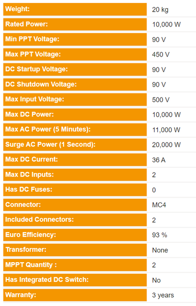 KODAK Solar Off-Grid Inverter 10kW 48V